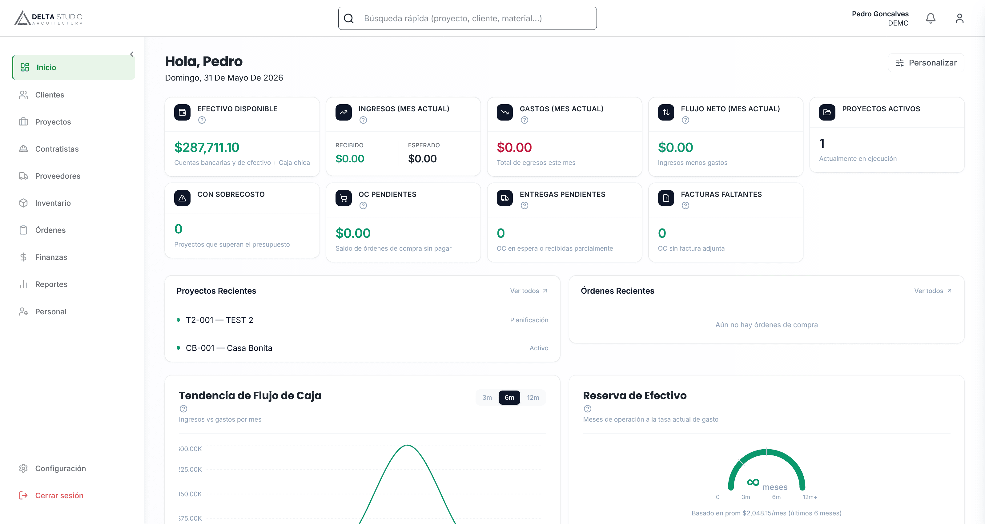 Praxis One project dashboard
