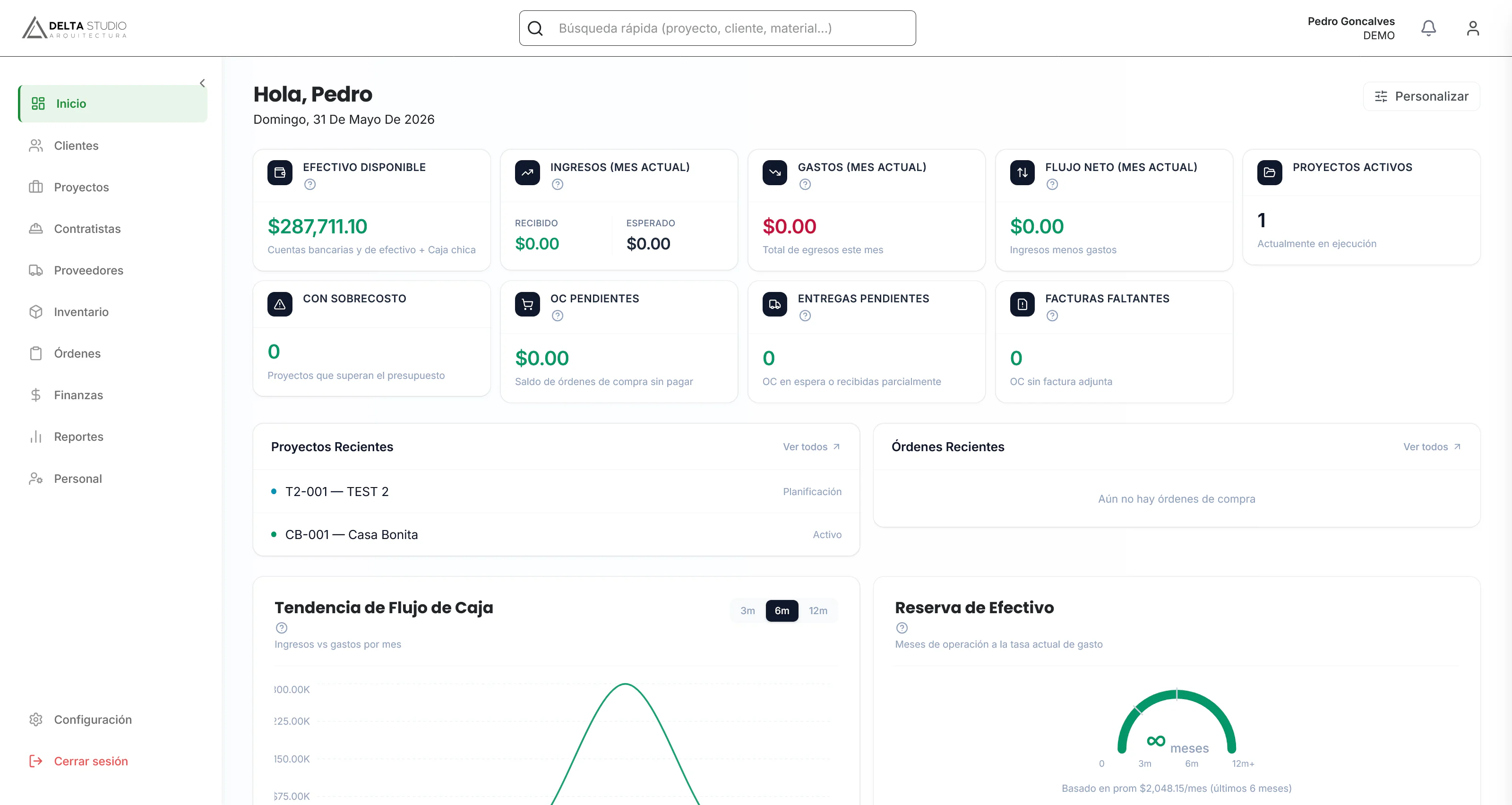 Praxis One project dashboard